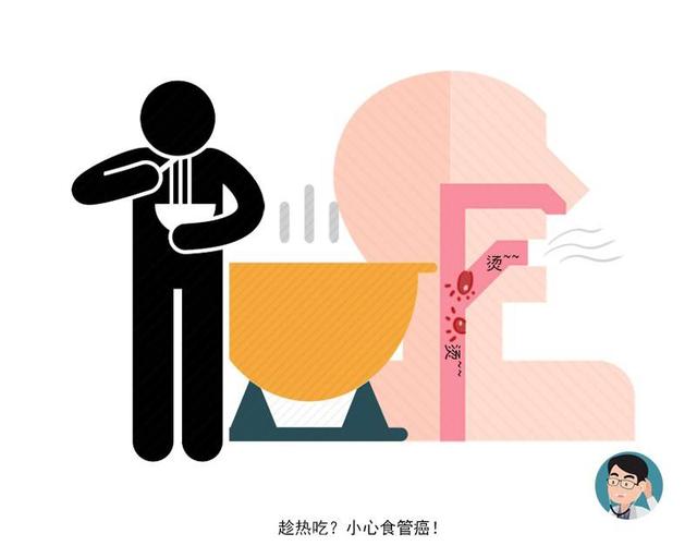 这些癌症的真凶终于找到了?提醒：4种食物最好撤下餐桌