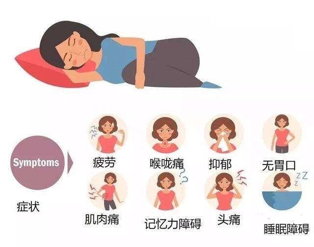 很多癌症患者都感觉很疲劳，这是为什么？4个方法轻松应对